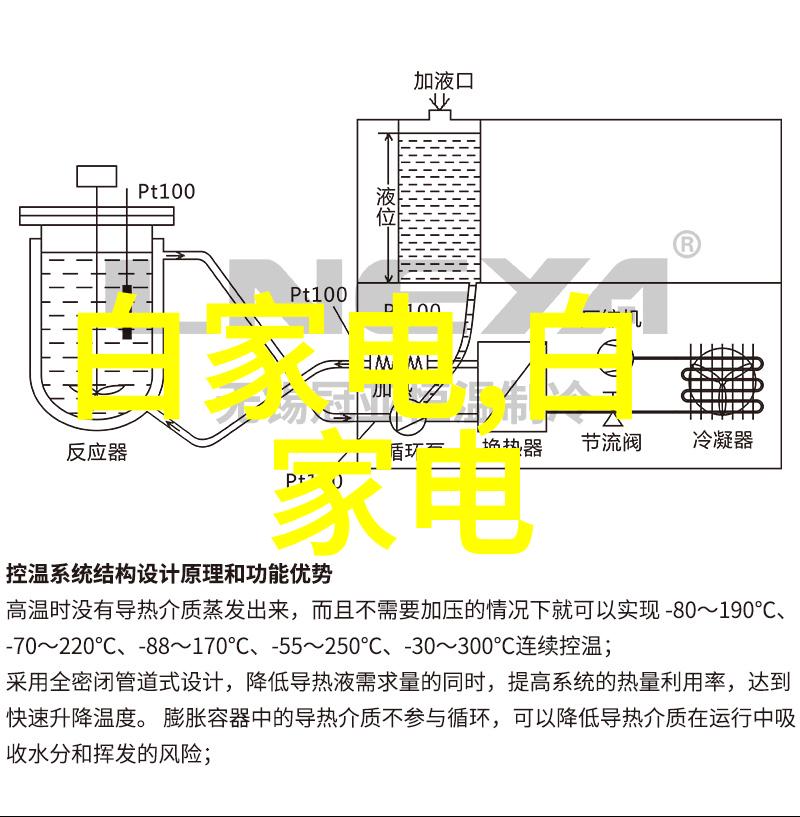 工业设备-油水分离技术uhr150油水分离器的应用与优势