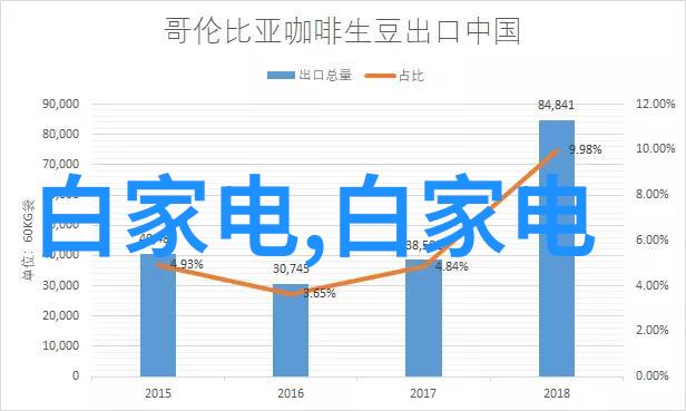 从认可到实践如何让人才素质测评更有用