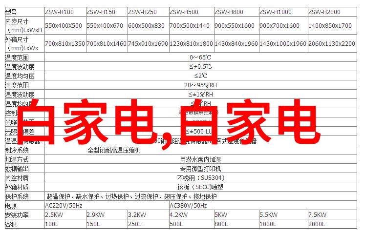 我的摄影日记如何运用移轴镜头让照片更有趣