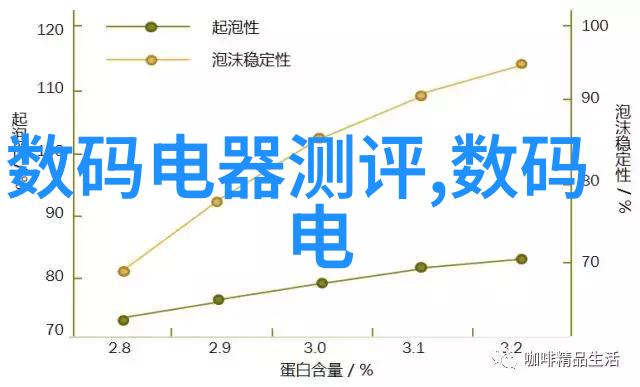 医疗高压灭菌设备厂-超声波清洗与高压蒸汽灭菌技术的完美结合医疗高压灭菌设备厂的创新之旅