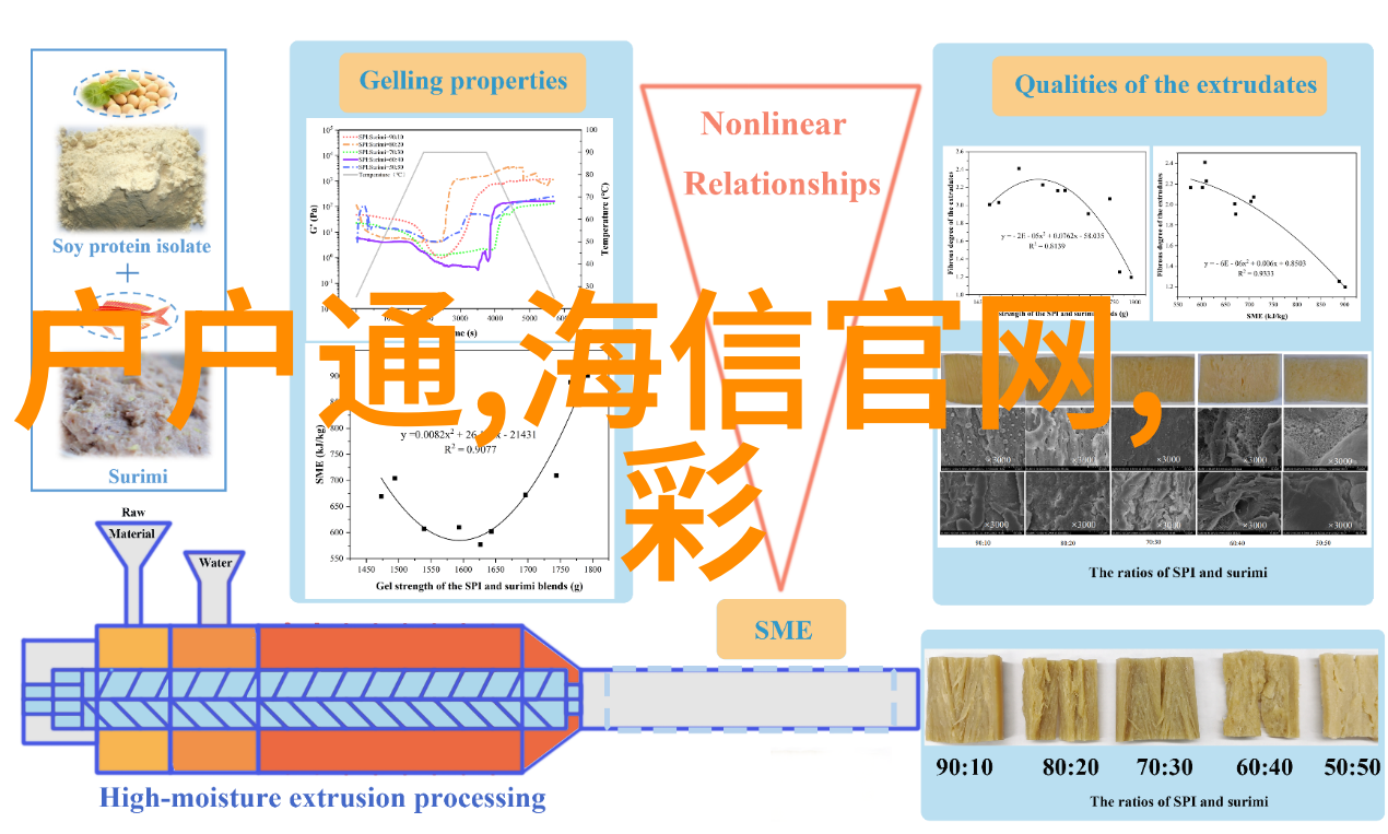 清洗油烟净化器我是怎么彻底清理油烟净化器的