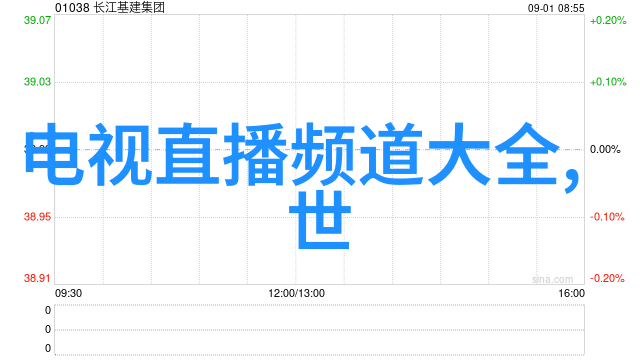 广东财经大学是一本还是二本-广工财青春揭秘一本与二本的区别与魅力