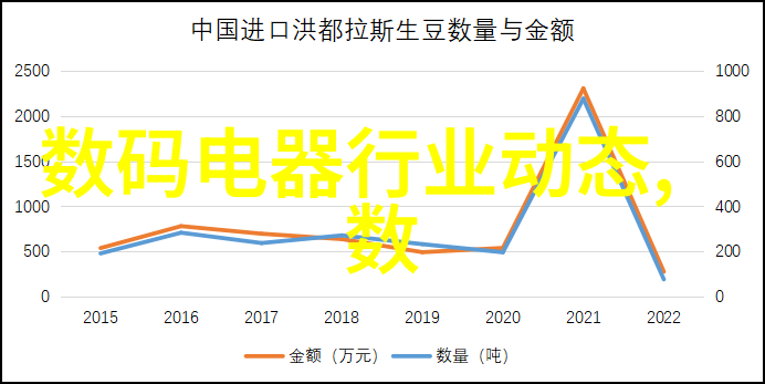 编制高效报告指南如何撰写出色的一般报告