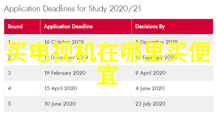 智能交通技术革新未来城市交通的智慧之光