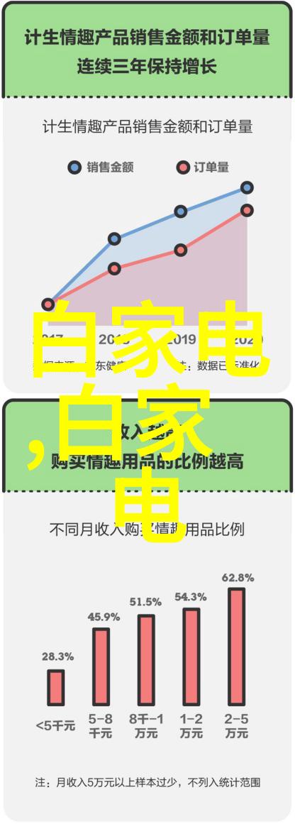 在无限游戏里花式挨CH视频我的无尽挑战记