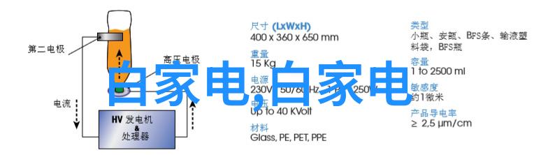 厨房整体规划高效实用的餐饮空间设计要点