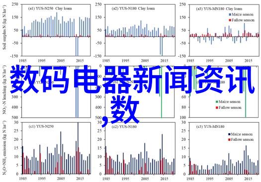 哈苏官网我是如何在一场摄影梦想的旅程中发现自己的