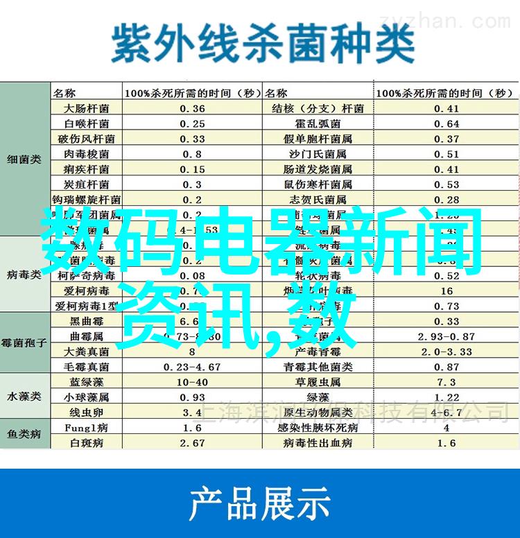 水利水电技术创新平台智慧水利绿色能源现代灌溉系统