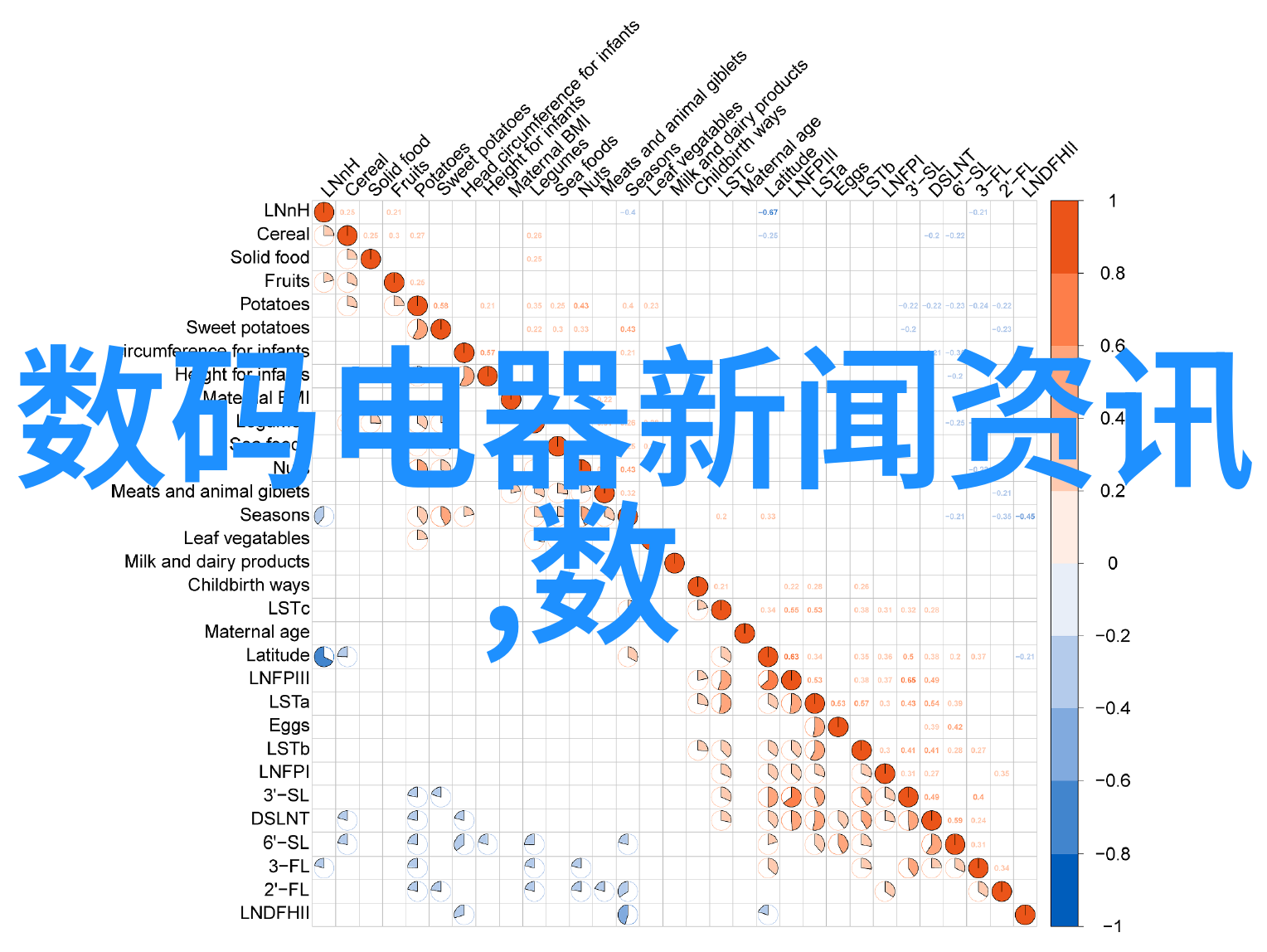 主题我手中的索尼全画幅微单拍照感受真的是不一样