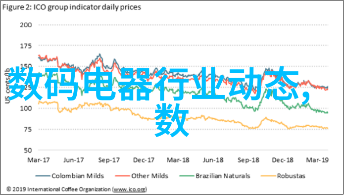 小户型装修设计公司我是如何让自己的微型居所变成生活秀场