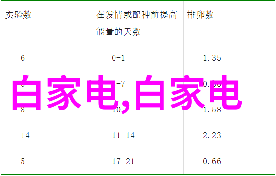 中字乱码一二三区别视频揭秘你我他看片心得