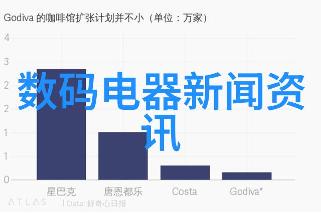 冰箱通电正常但不制冷-冰箱运转不顺通电后却失去了制冷功能的奇异问题探究