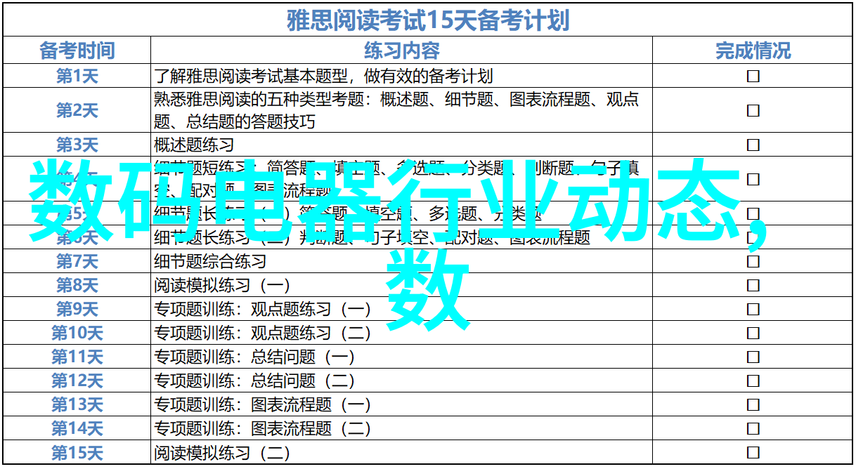 机器之梦与人心的挣扎学人工智能后悔死了