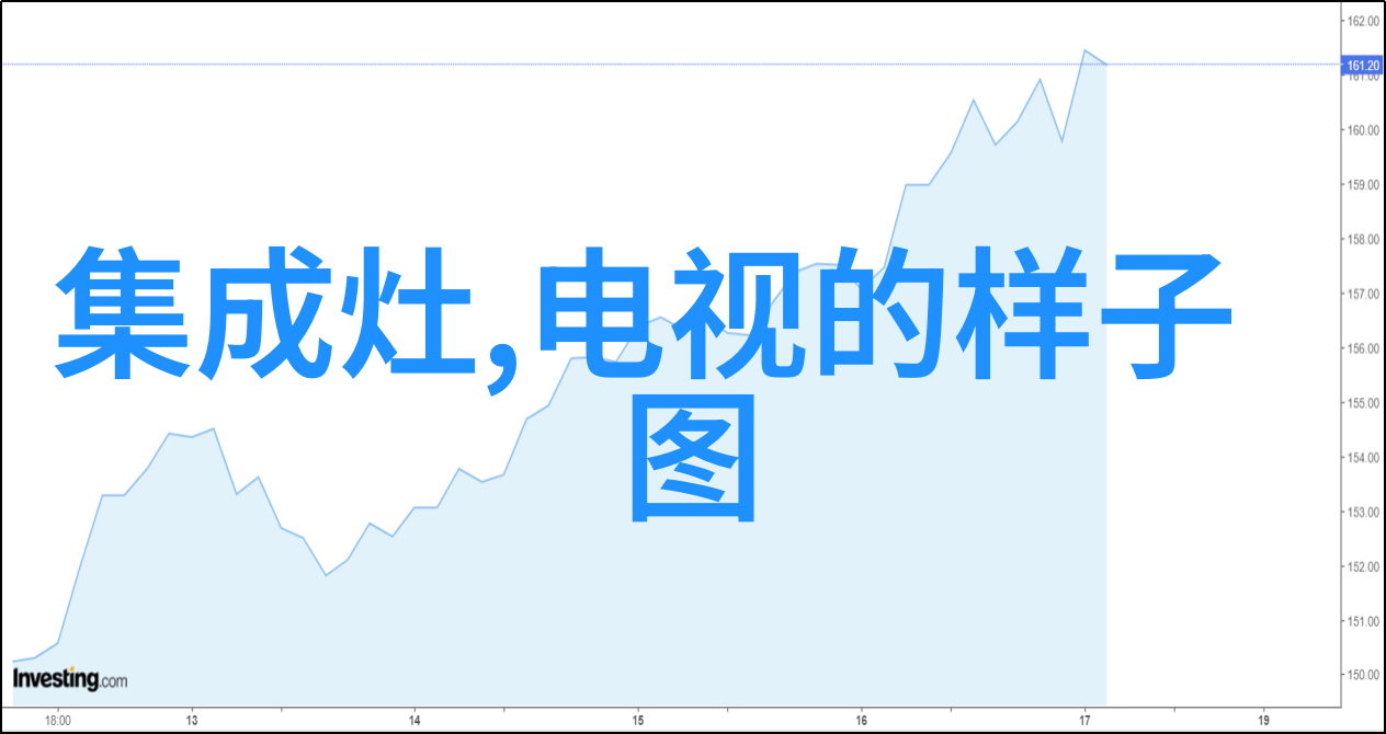 现代简约风格三室两厅装修设计温馨舒适的生活空间