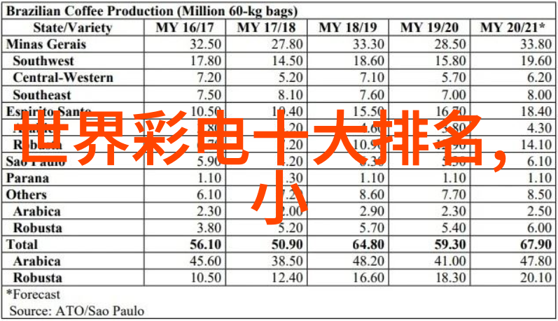 三星与索尼在手机高像素大战中展开激烈较量6400万像素女性人像摄影作品赏析让每一帧照片如同画卷般生动