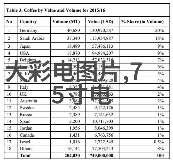 深度探究嵌入式系统工程师的薪酬结构与行业趋势分析