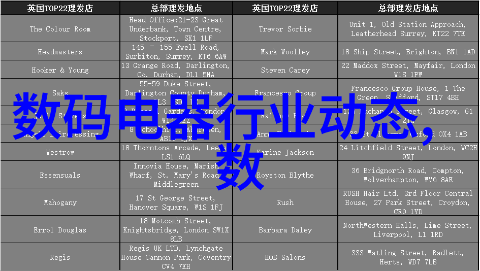 智能AI技术人工智能革新