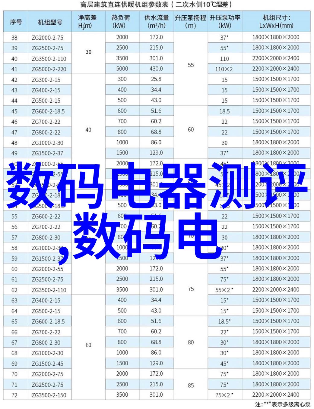 教师敬业之花送君千里感恩一生