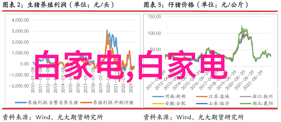 为什么不选择我们的OPT-200G 400G柜式商务机来提升农村小型净水设备的数据传输速度呢