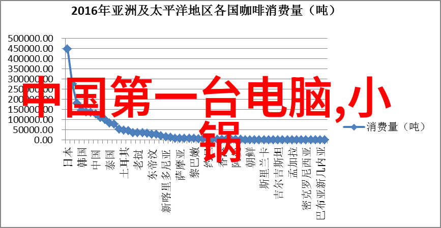 花季v3.072污版青春不染美好永恒