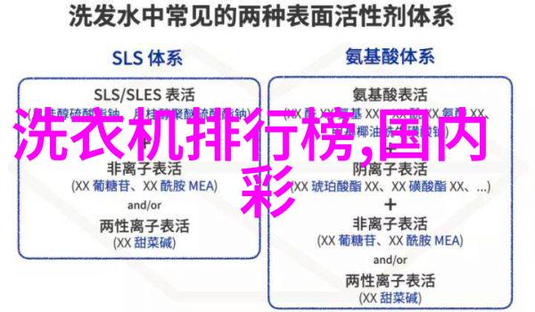 液晶电视尺寸规格表解析