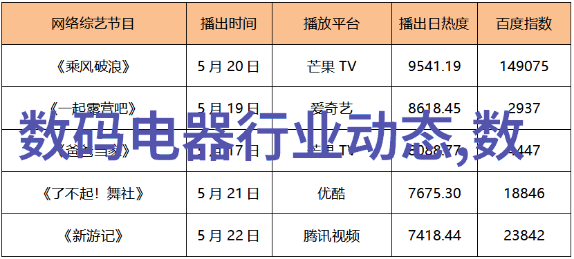 新时代编程先锋嵌入式系统工程师的职业征程