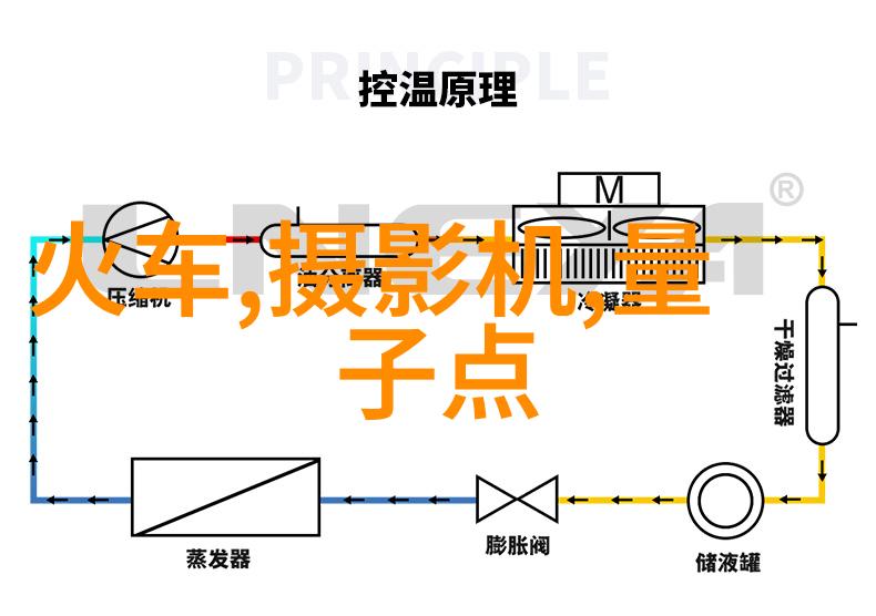 厨房小阳台装修心得体会