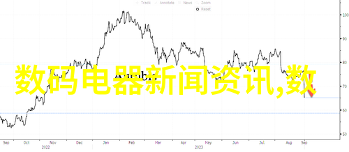 管材种类繁多钢管铝管塑料管木质管等