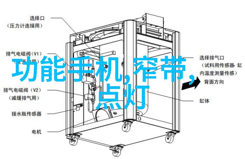 项目管理必备如何有效地撰写可行性研究报告