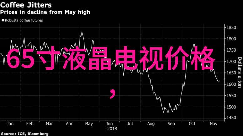 7. 研华是否提供定制服务来满足特殊项目要求