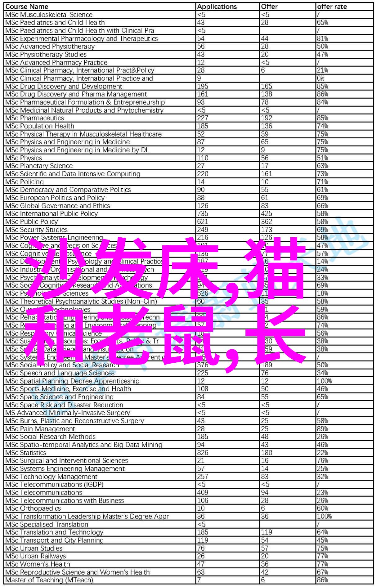 水电改造前夕哪些因素决定了项目的成败