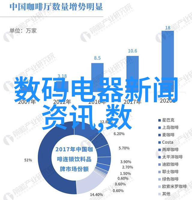 花语秘笈绚烂的象征之旅