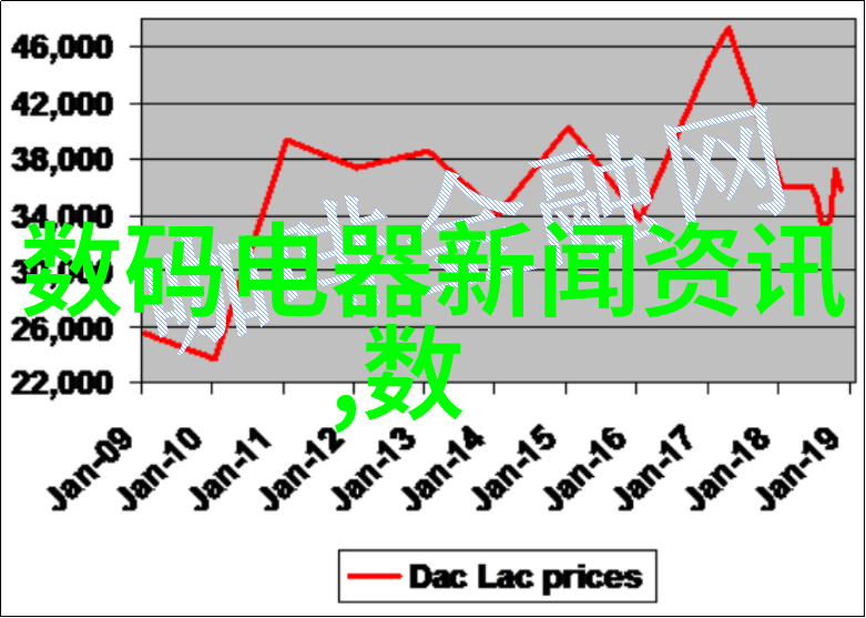 怎么在有限的面积内设计出梦幻卧房