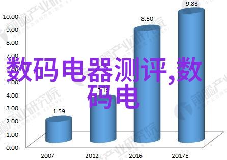 水利工程筑巢之道治理之本