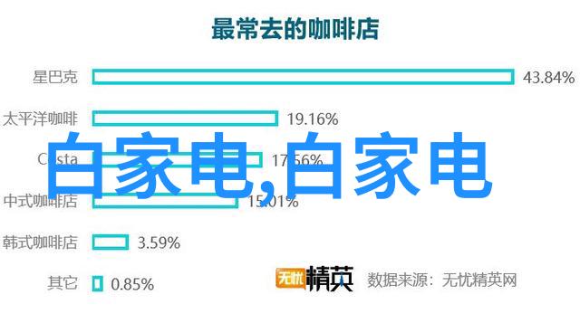 人才胜任力测评揭秘卓越者背后的能力密码