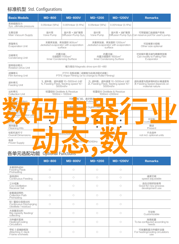 汇川技术我是如何在这个充满挑战的世界中找到属于自己的科技小镇