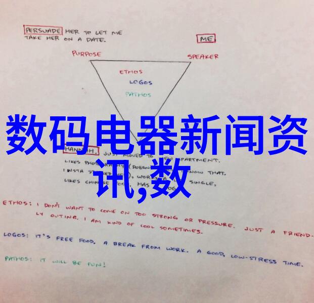 人才素养测评我是如何通过评价自己我就是评价自己的方式提升自我