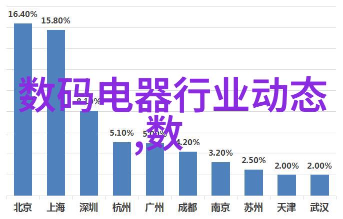 古典装修设计追溯往昔重现辉煌的艺术之谜