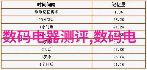 工控技术革新智能化与云计算如何改变制造业的未来