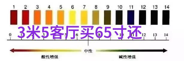 仪器仪表详细分类探索那些隐藏在实验室角落的科技秘密