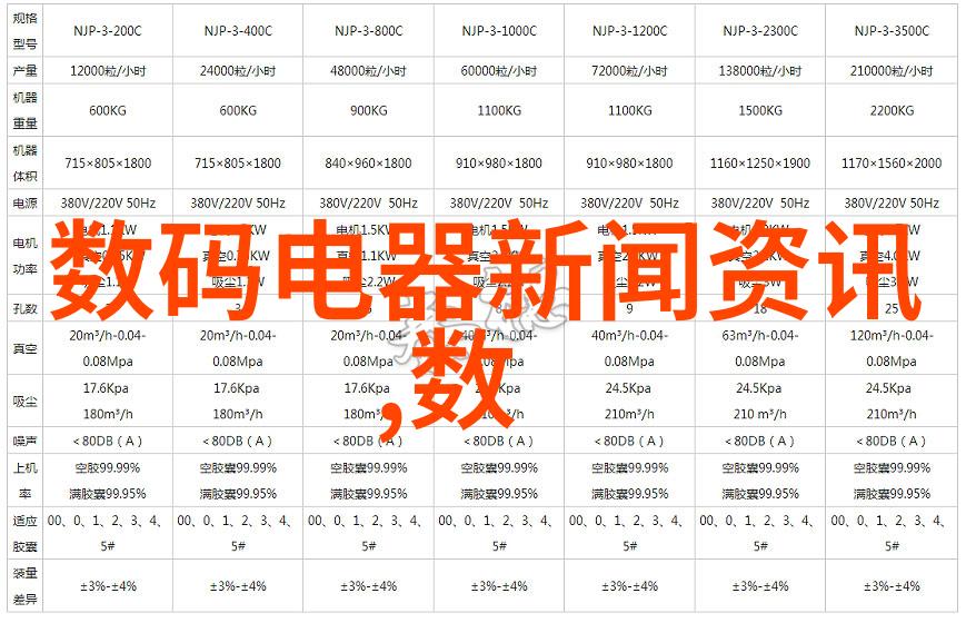 智慧生活新篇章华为全场景创新盛宴