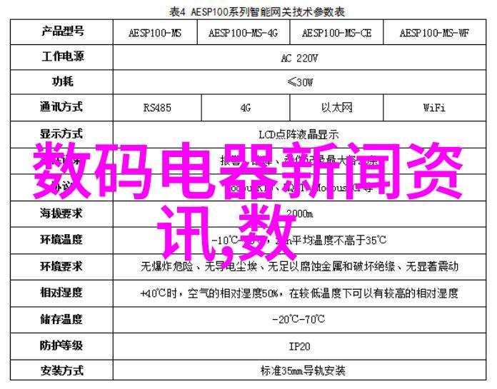 罗勇博士在2015ICT高层论坛上分享云安全与移动边缘计算解决方案探讨嵌入式开发的前景和挑战