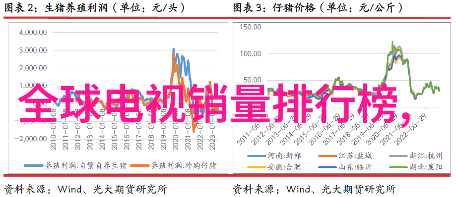 精致小空间的艺术2013年小卧室装修效果图欣赏