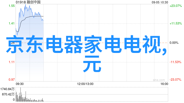 水费收取机制部门间的费用分配原则与标准