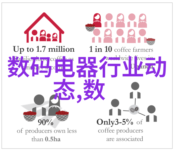 红外线干燥与杀菌技术在食品包装上的应用探究