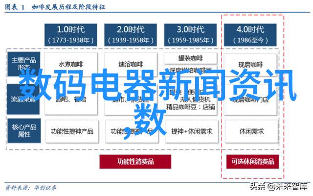 焦点对焦技巧从自动到手动对焦系统全解析