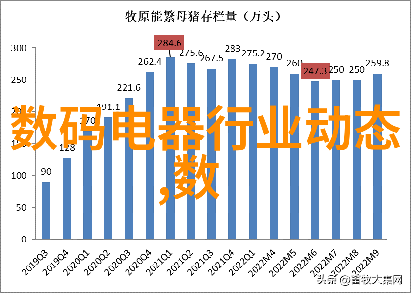 不锈钢装饰元素现代家居的时尚选择