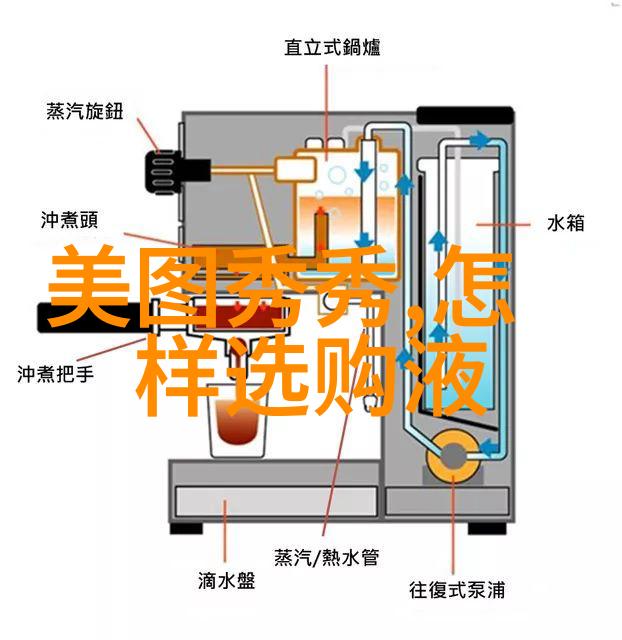 欧式奢华之美古典梦境的温馨拥抱