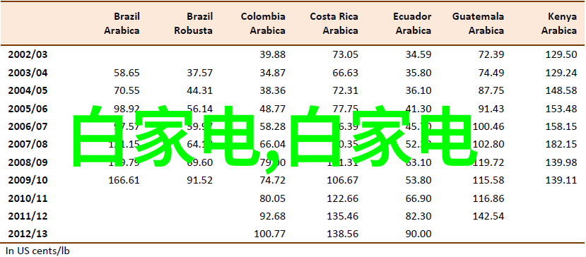 秘密交易网专利权的暗流涌动