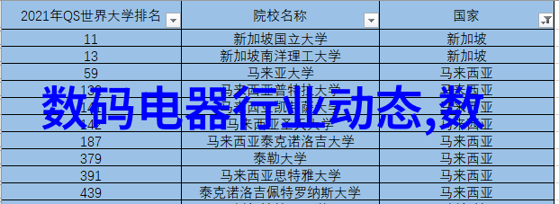 后期处理不再是障碍简化提高宣传报道图片质量的后期编辑流程技巧分享